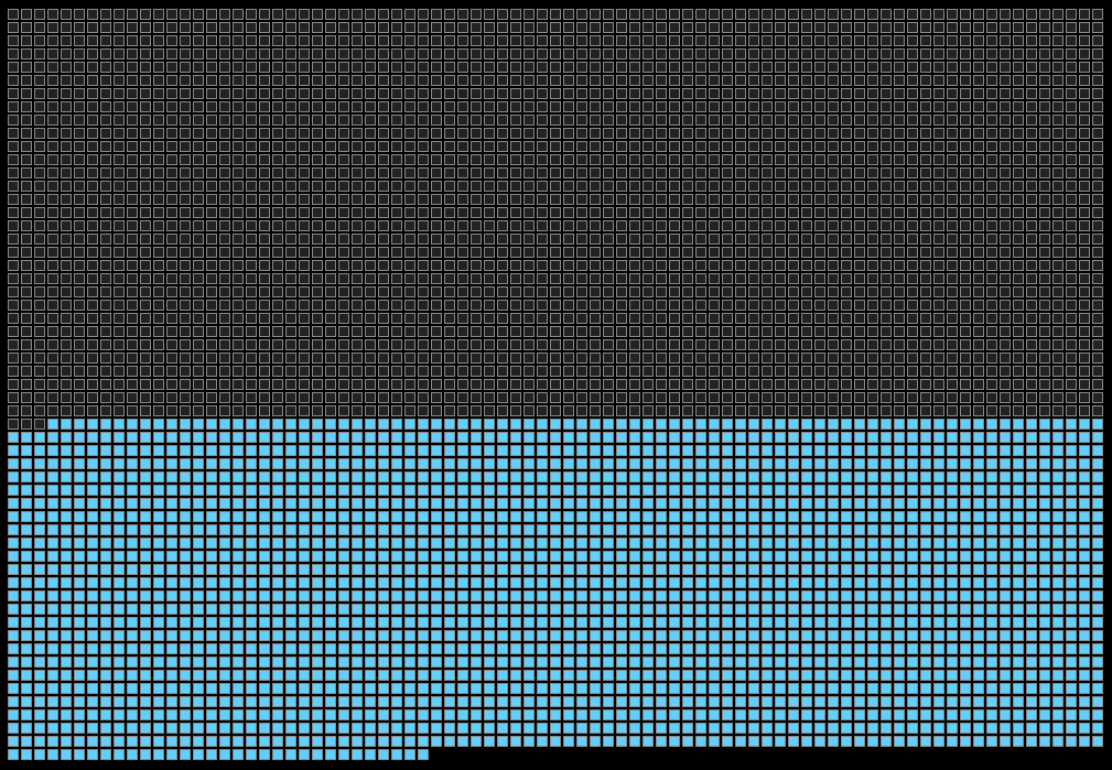 Grid with 4,000 squares, representing the number of weeks most people can expect to live. About half are filled in as black.